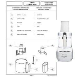 Pièces Détachées MAGIMIX MINI PLUS -Magimix eclate mini plus magimix 03 19949